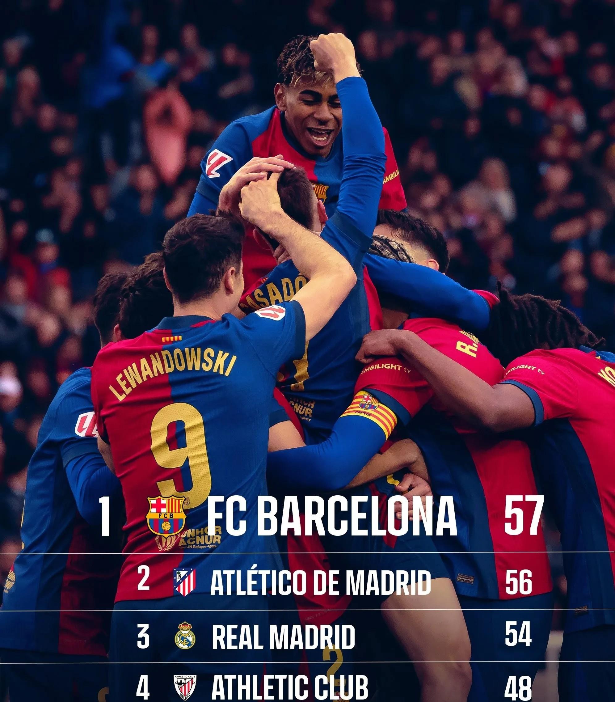 马德里竞技血洗西班牙,德容关键制胜的简单介绍 马德里竞技血洗西班牙,德容关键制胜的简单介绍