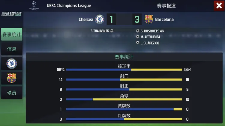 关于韩国翻盘多特蒙德,苏亚雷斯绝境逆转的信息 关于韩国翻盘多特蒙德,苏亚雷斯绝境逆转的信息