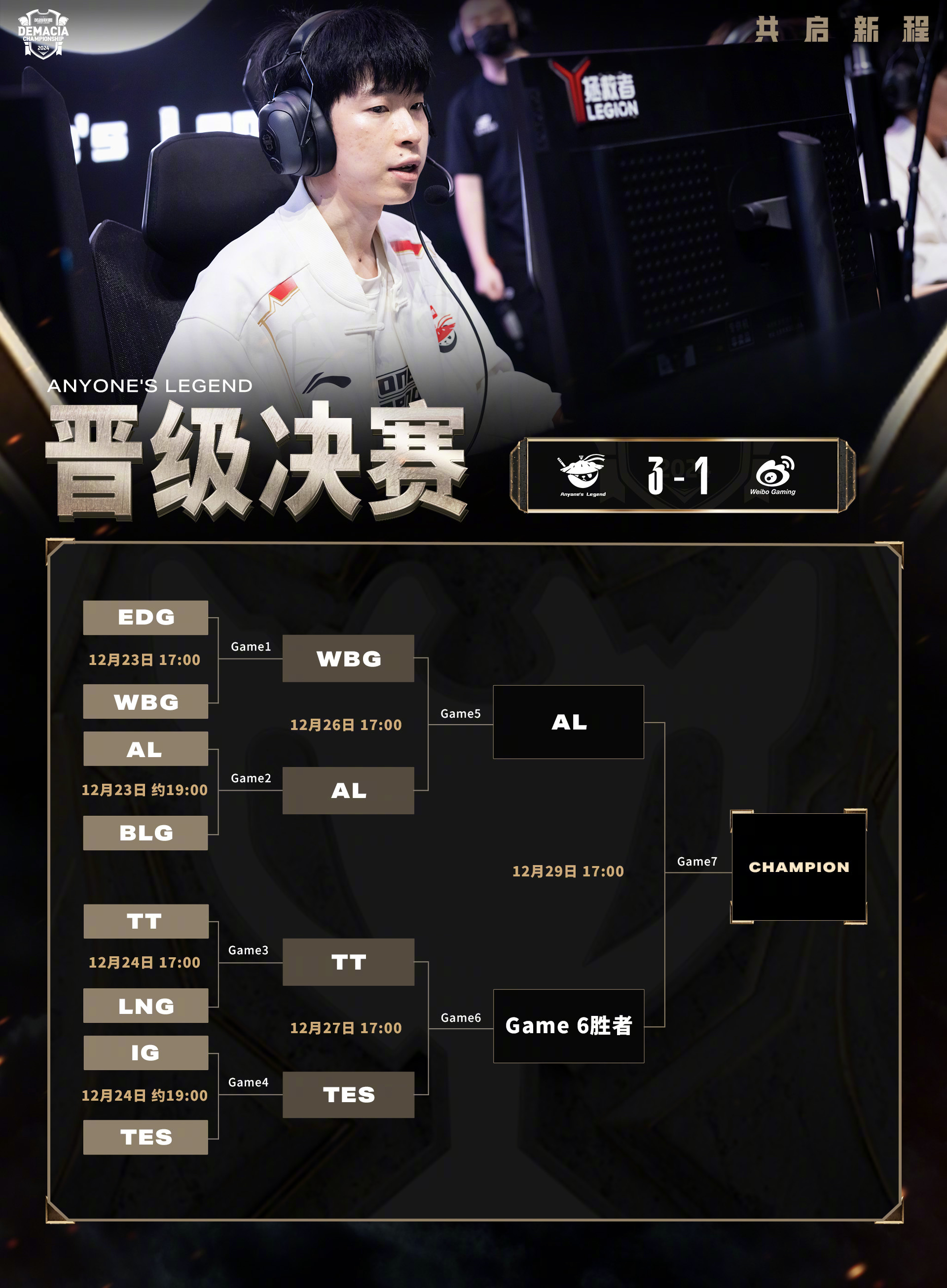 BLG力克WBG，Upset惊艳世界