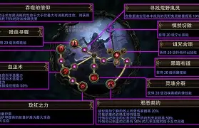 猎手夺冠之路阻击，再度掀波澜