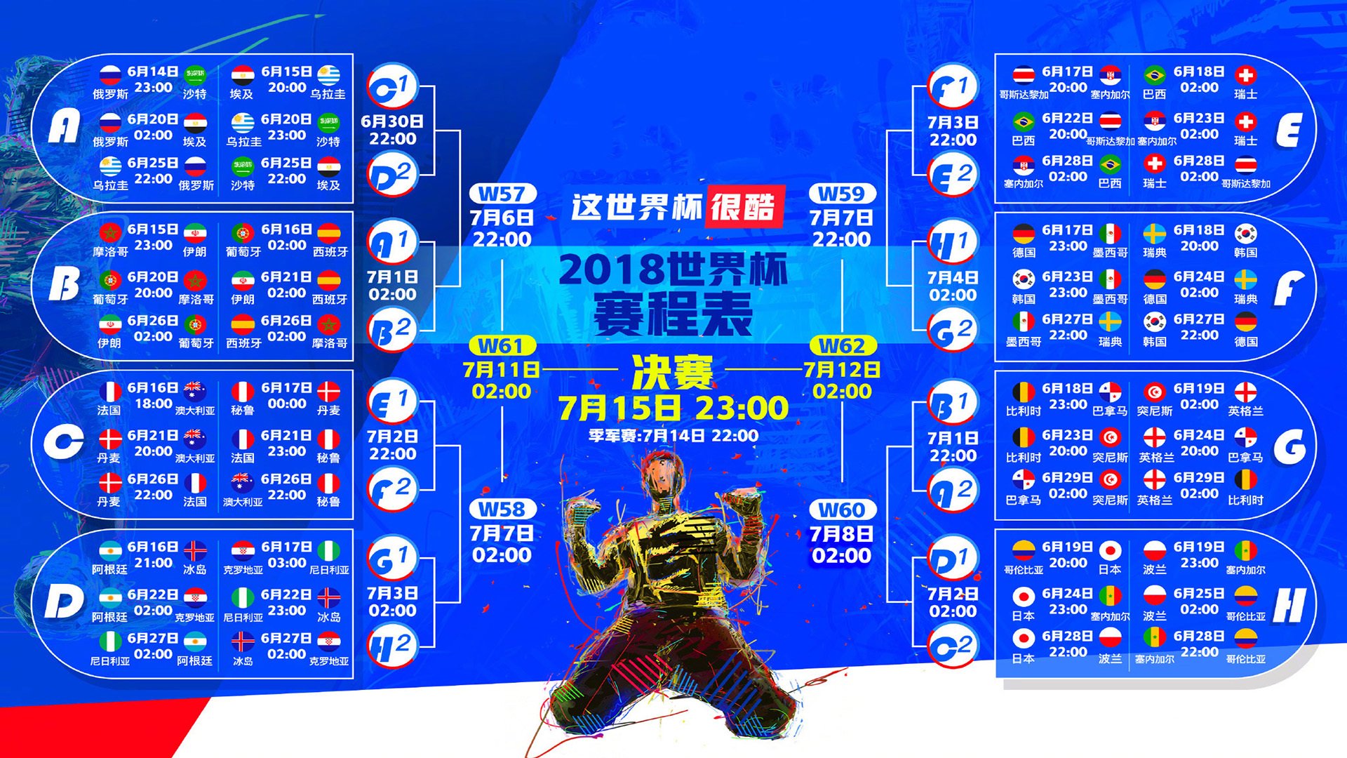 扩展与拟定
